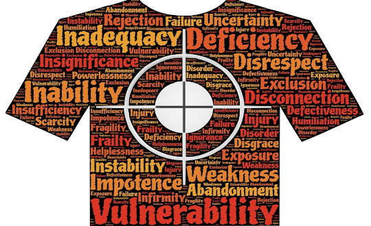 How Intolerance Of Uncertainty Links Liberals And Conservatives How Intolerance Of Uncertainty Links Liberals And Conservatives